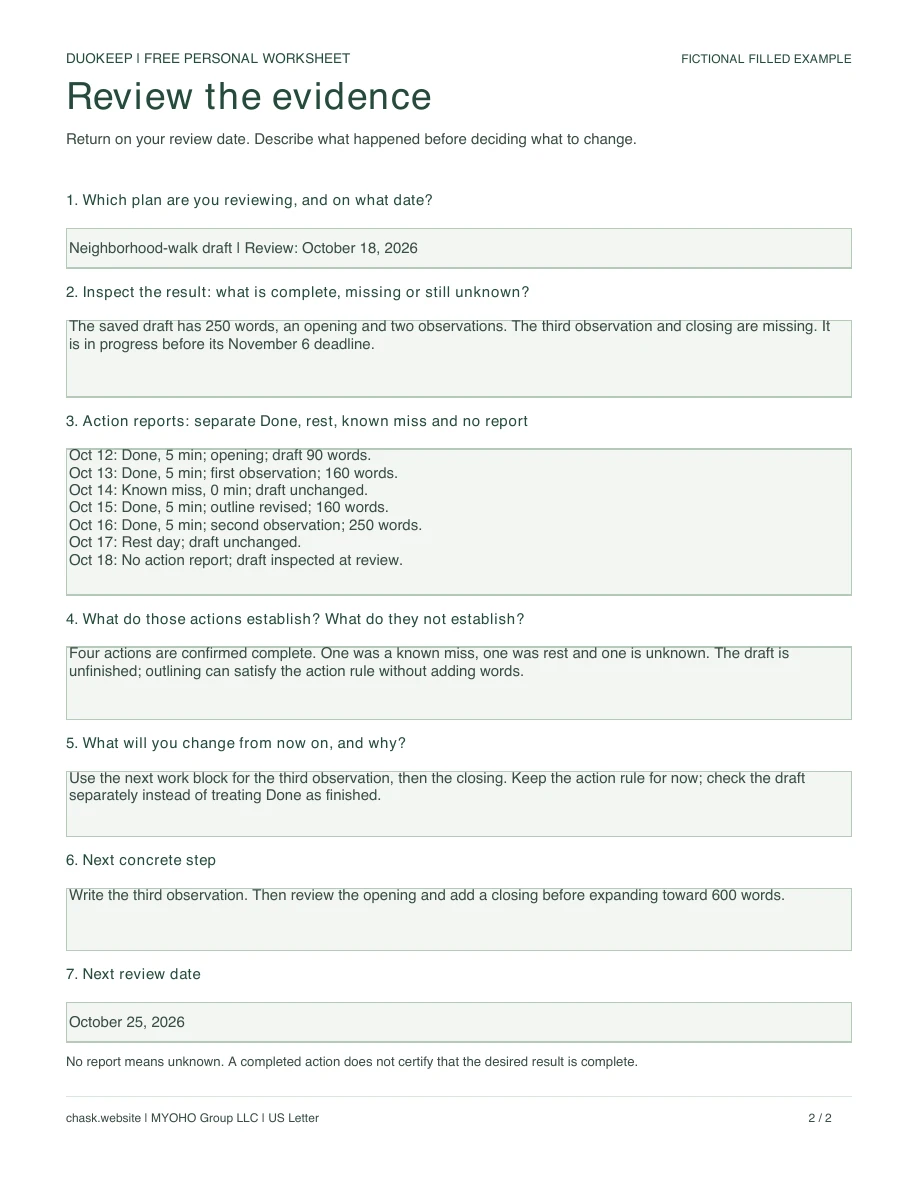 Fictional review showing four completed actions and an unfinished 250-word draft