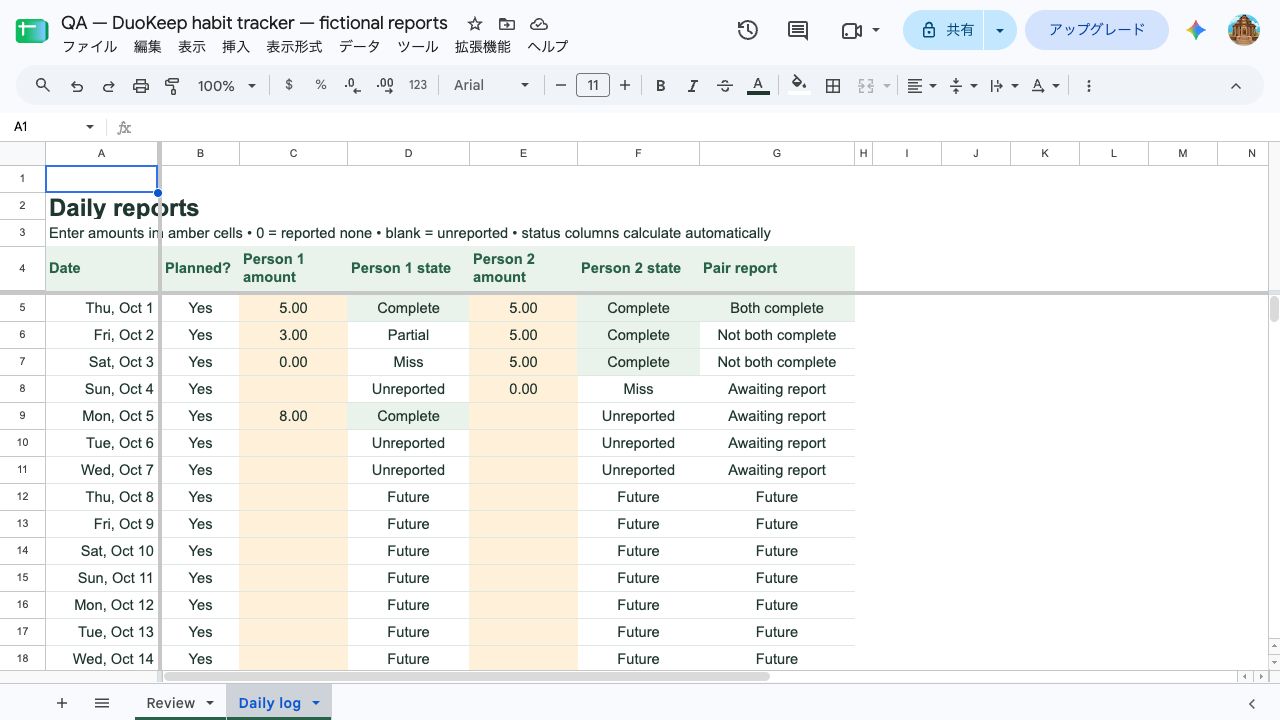 Actual Google Sheets Daily log with fictional reading amounts, showing Complete, Partial, Miss, Unreported and independent pair reports.